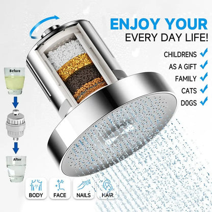 Pommeau de Douche Filtrant Anti-Calcaire & Anti-Chute | Eau Pure & Cheveux Sains
