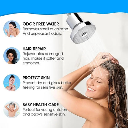 Pommeau de Douche Filtrant Anti-Calcaire & Anti-Chute | Eau Pure & Cheveux Sains